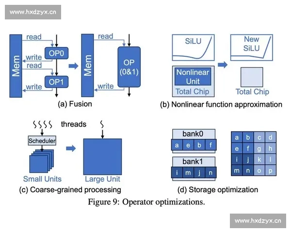 基于多维数据分析的体育赛事表现评估与智能决策研究预测模型构建