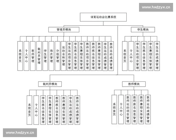 基于数据模型与赛场趋势的体育赛事胜负精准预测解析方法与实践