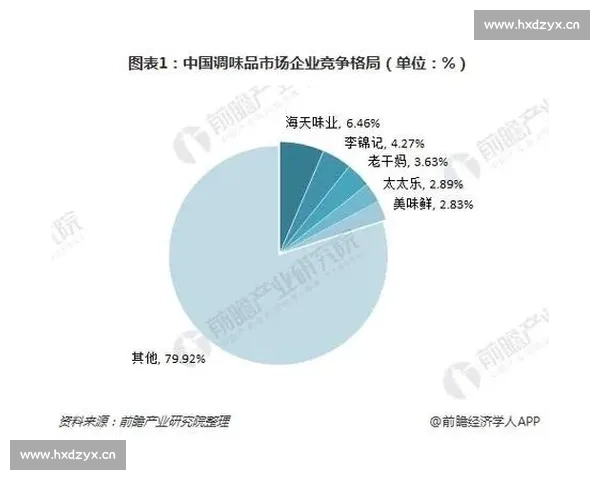 多元竞争格局下足球联赛新赛季发展趋势与商业价值观察前瞻分析篇